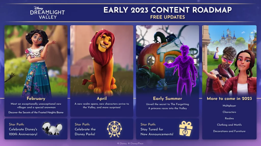 Disney Dreamlight Valley - Roadmap 2023
