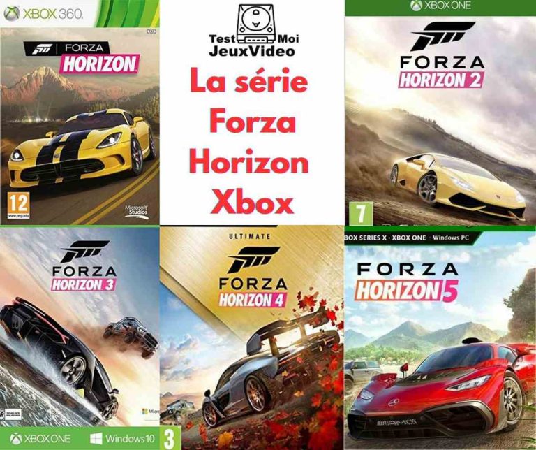 Dossier la série Forza Horizon Xbox - Microsoft - Turn 10 Studios - Sumo Digital - Playground Games - TestmoiJeuxVidéo.Fr