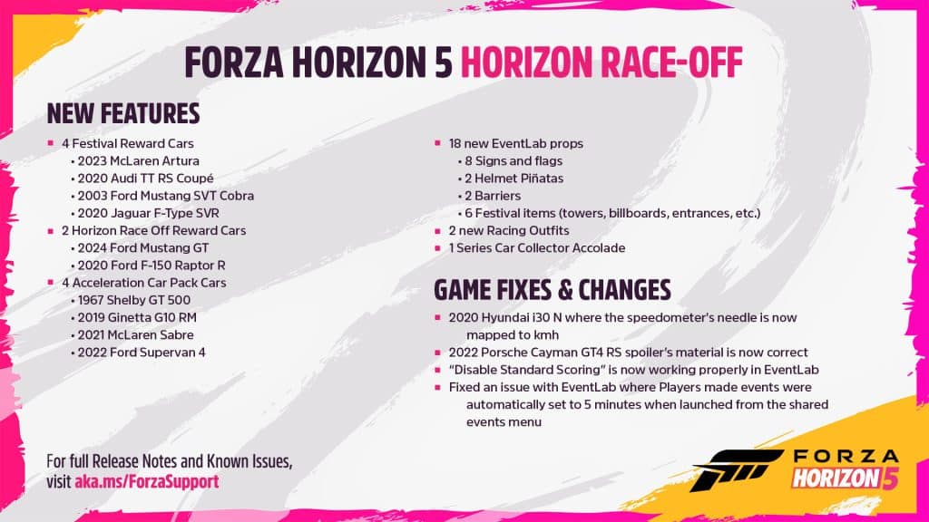 Dernière mise à jour Forza Horizon 5, en attendant Forza Horizon 6 - Testmoijeuxvideo